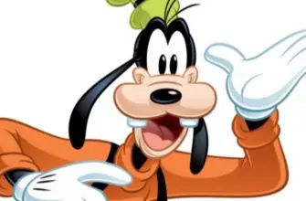 What Animal is Goofy